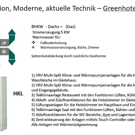 Hoell Am Main מלון רוסלסהיים